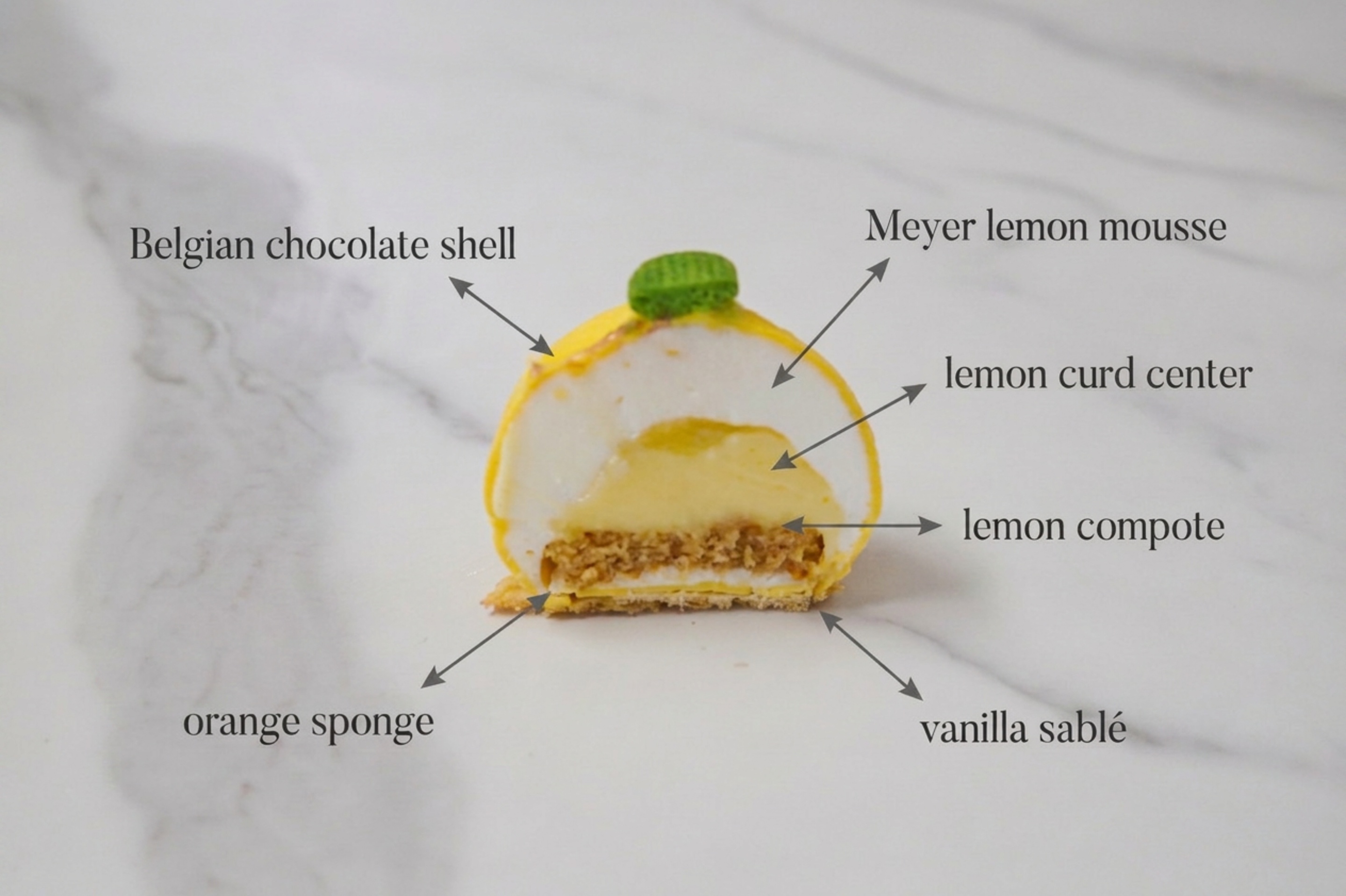 Lemon Lullaby — 2