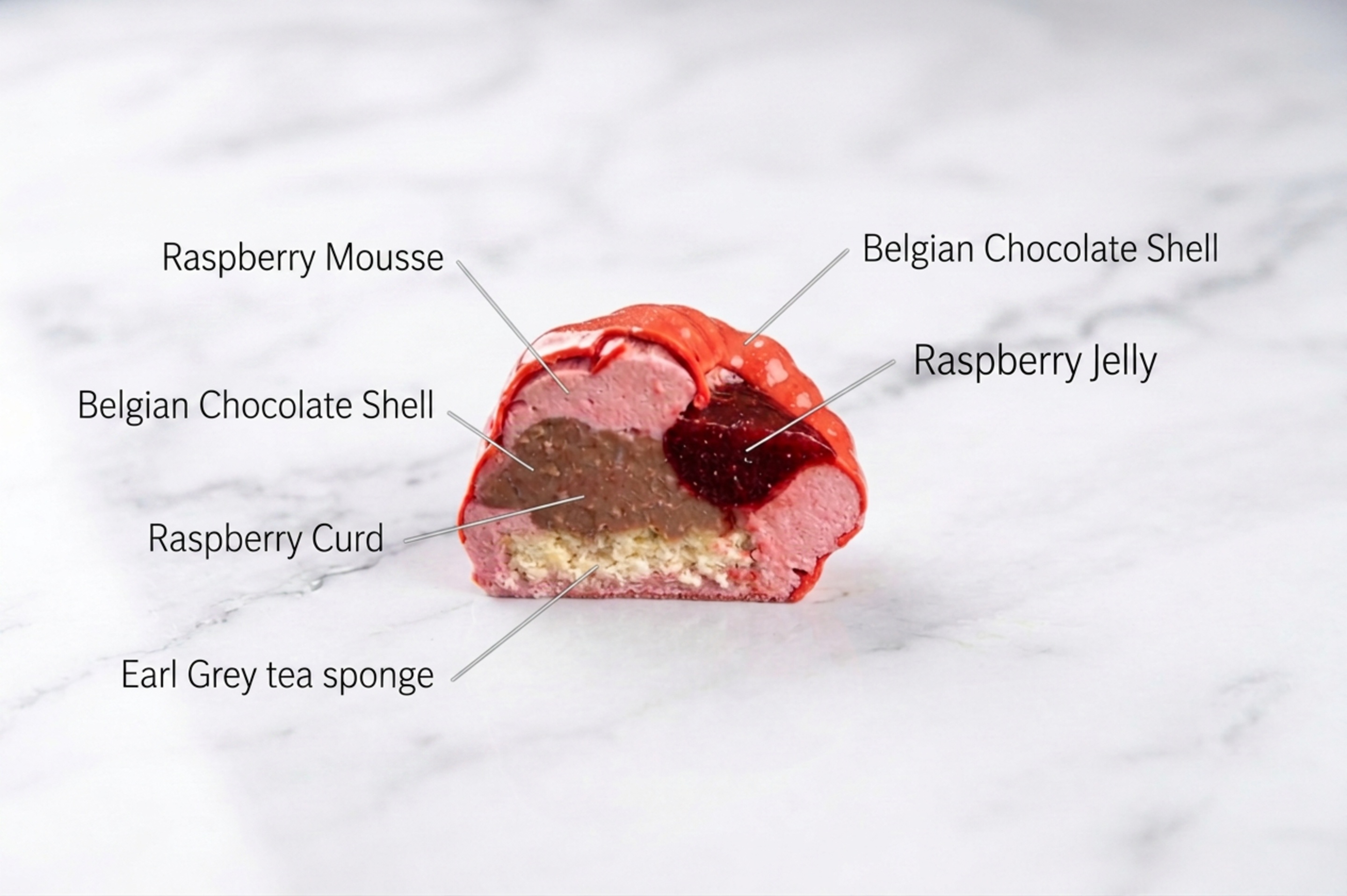 Raspberry Romance — 2